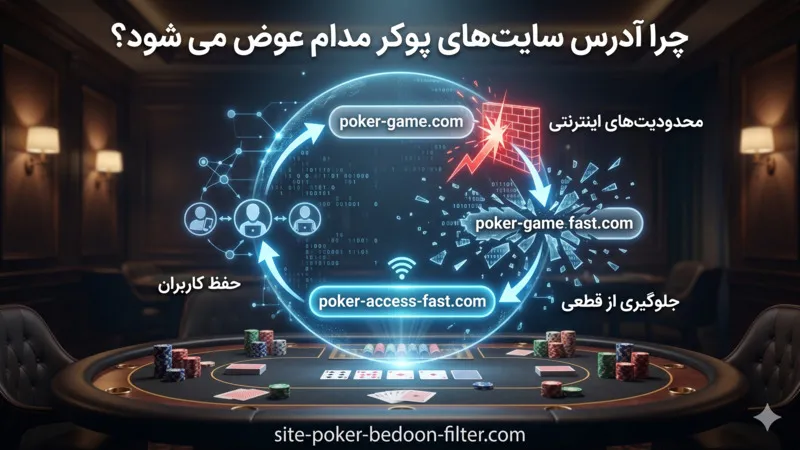 چرا آدرس سایت‌ های پوکر مدام عوض می‌ شود؟