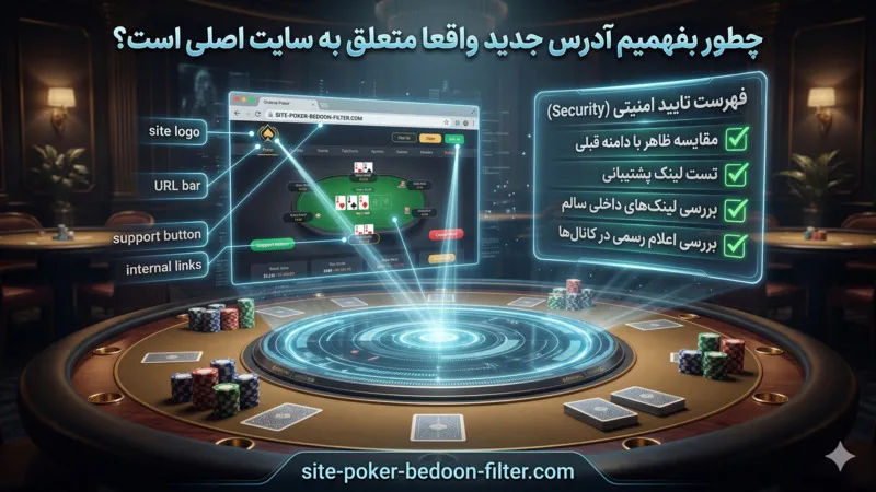 چطور بفهمیم آدرس جدید واقعا متعلق به سایت اصلی است؟